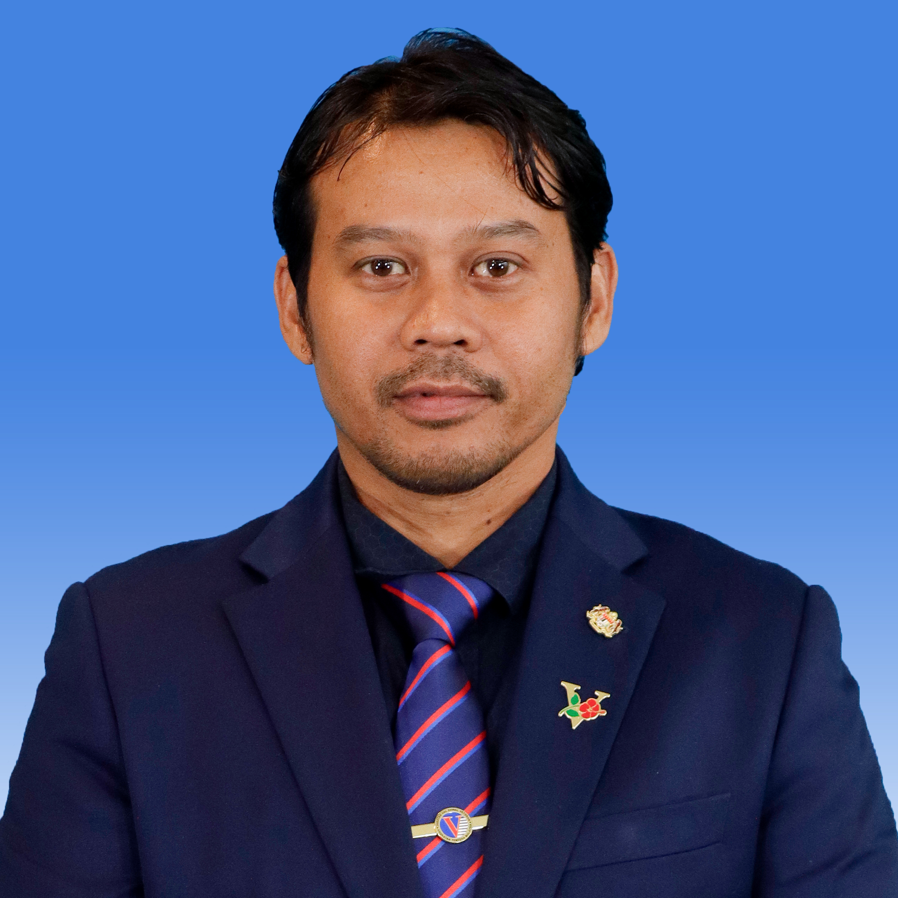 Mohammad Hairizan bin ngah 