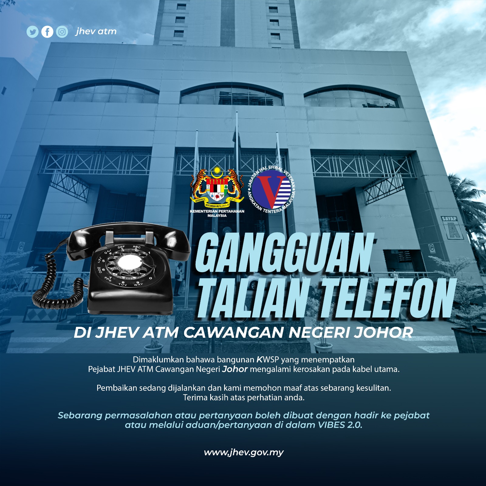 GANGGUAN TALIAN TELEFON