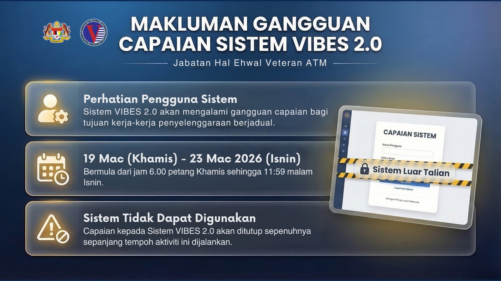 Hebahan Pengguna Luaran V2
