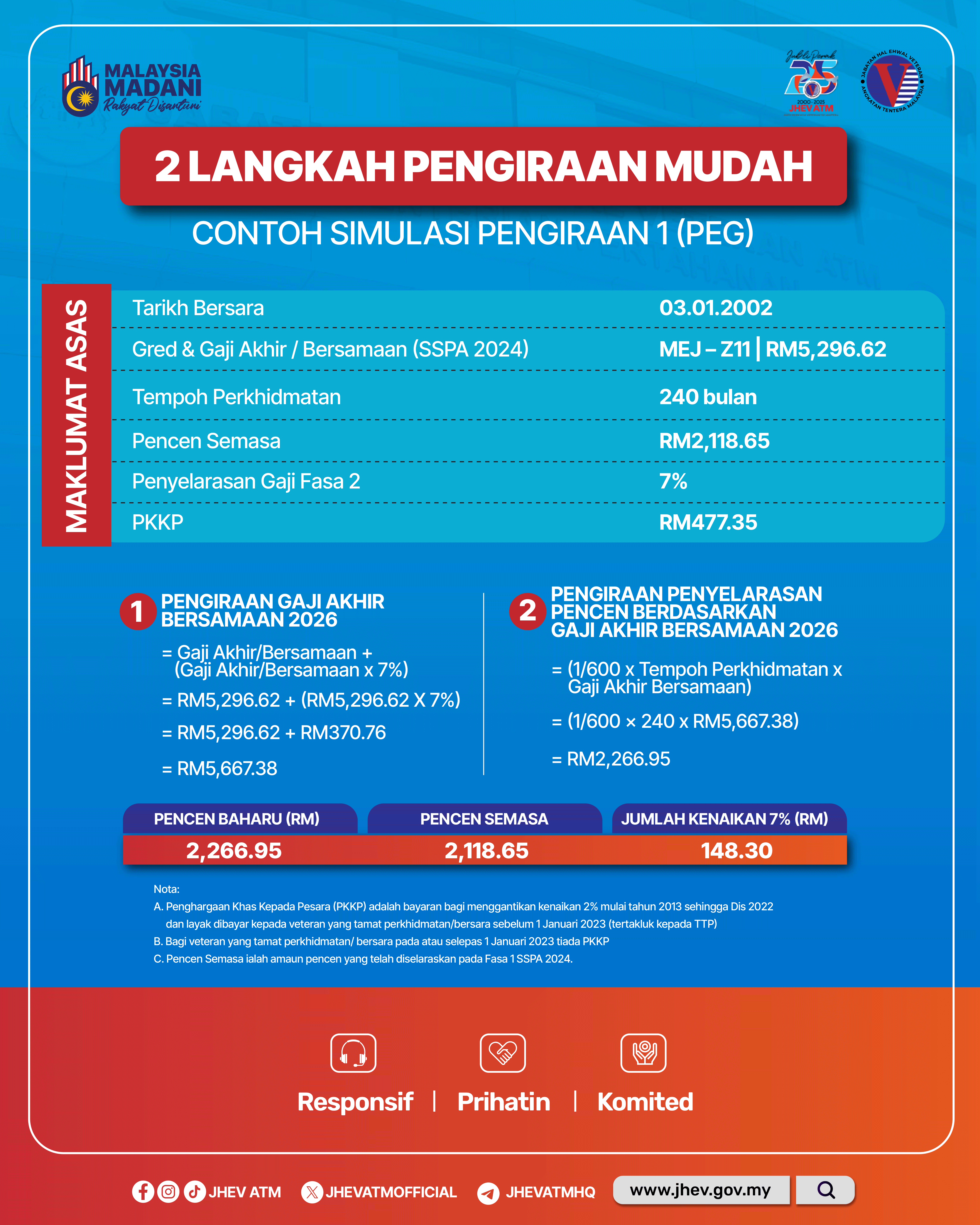 Contoh Simulasi Pengiraan 1