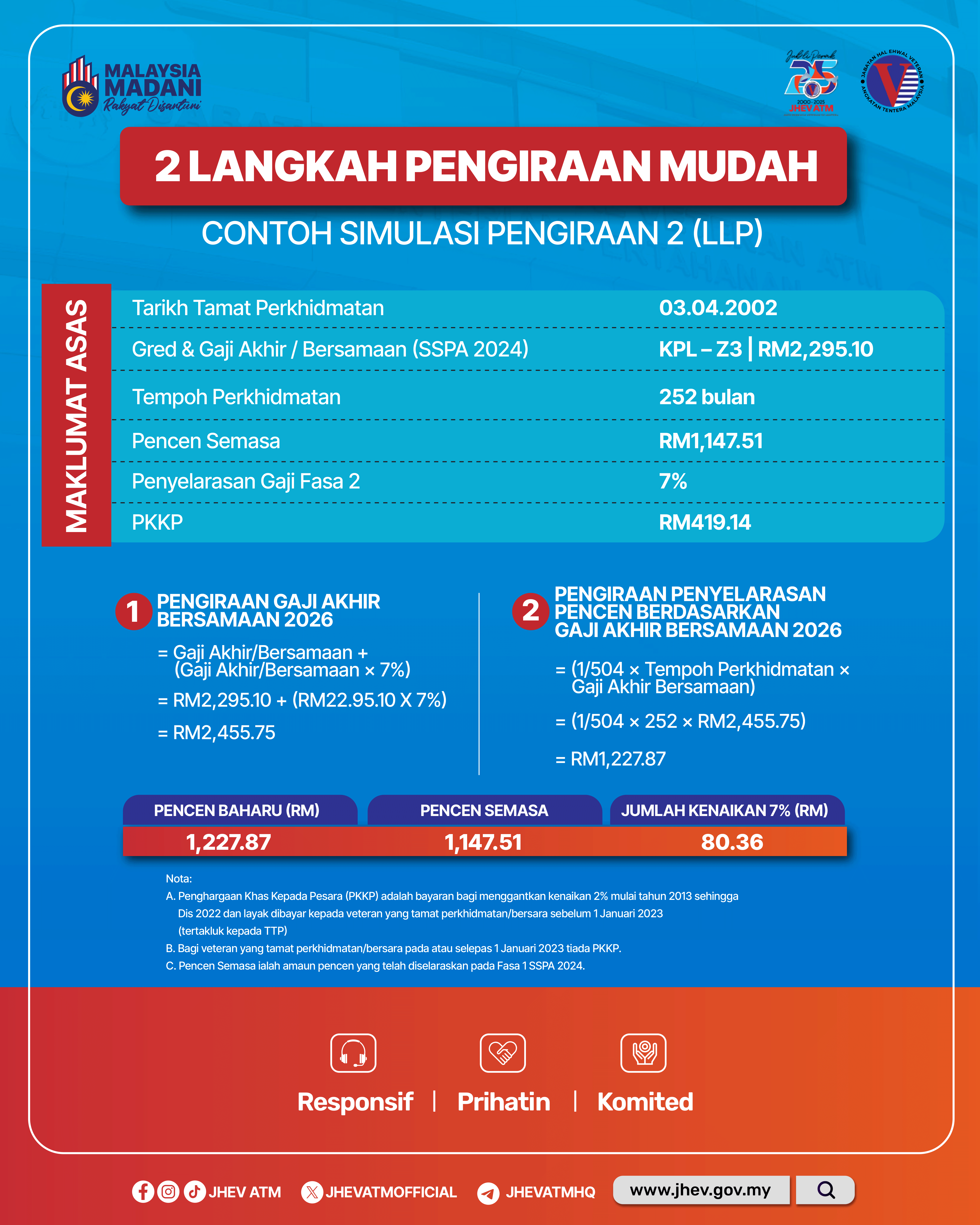 Contoh Simulasi Pengiraan 2