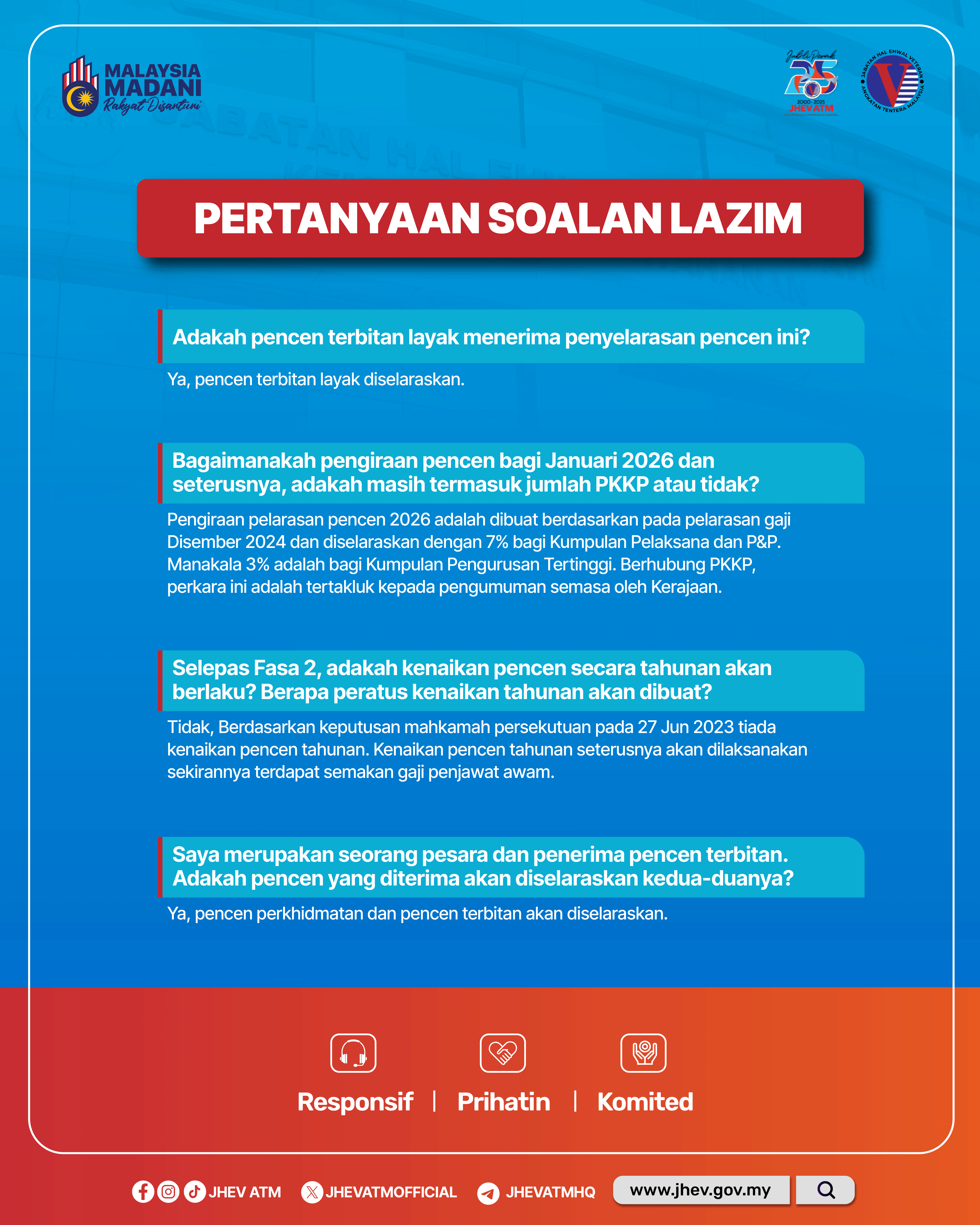 Soalan Lazim